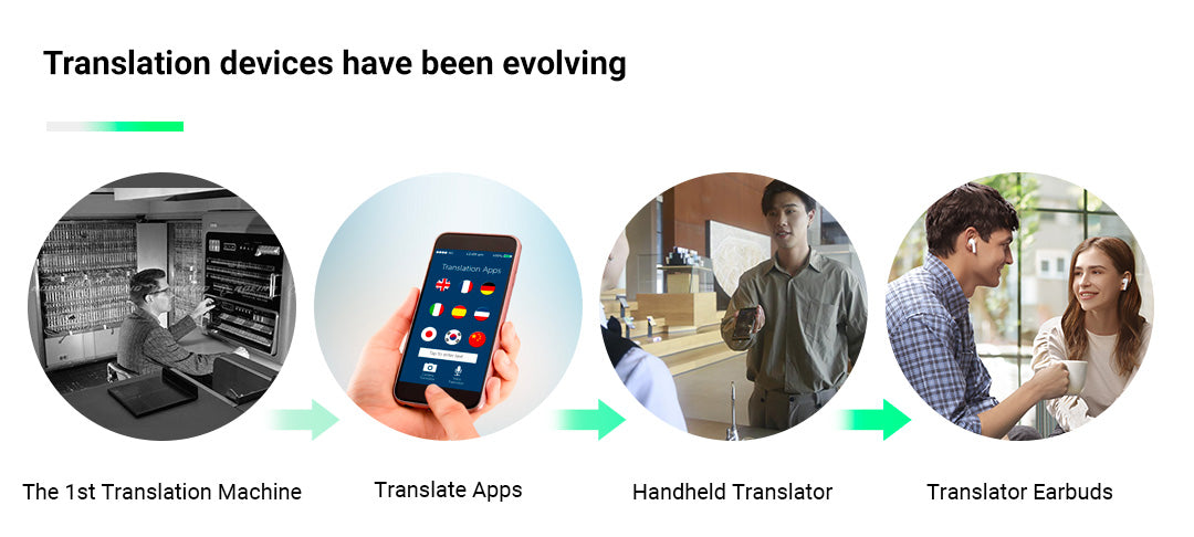 translation devices have been evolving by timekettle