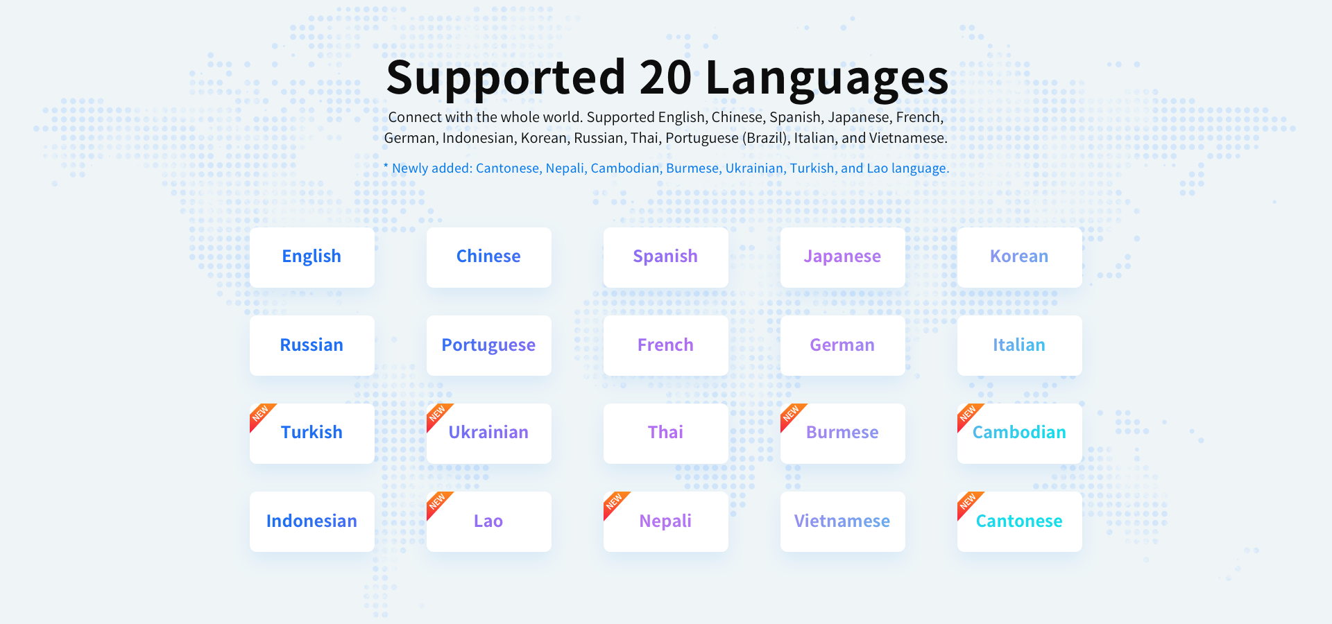 20 Supported Languages