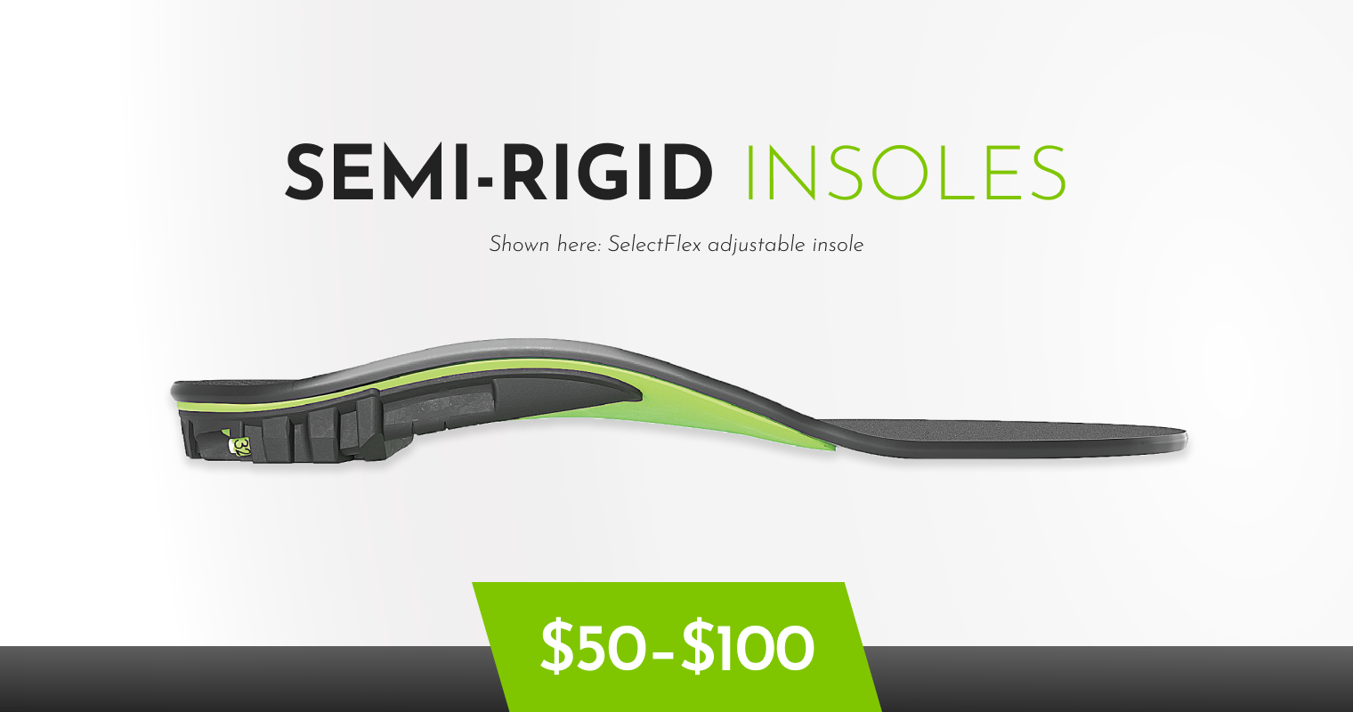 semi-rigid insoles