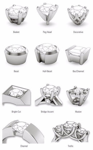 Stone Setting Styles – Caleesi Designs