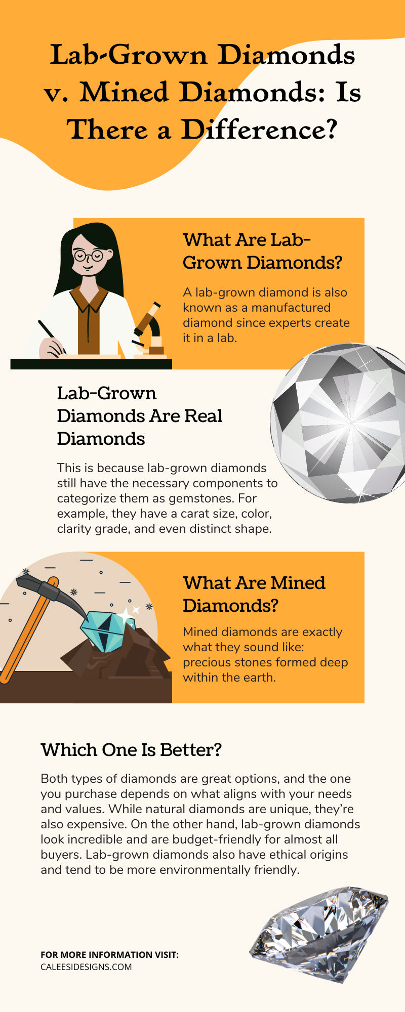 Lab-Grown Diamonds v. Mined Diamonds: Is There a Difference?