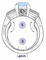 Arthritic Knuckle and Top Heavy Ring Solutions – Caleesi Designs