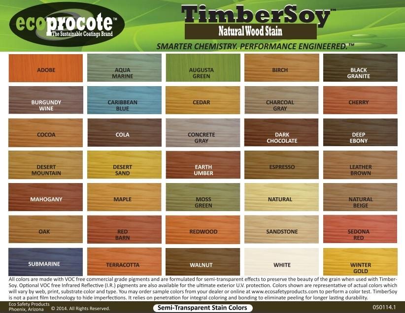 Paint Stain Color Chart