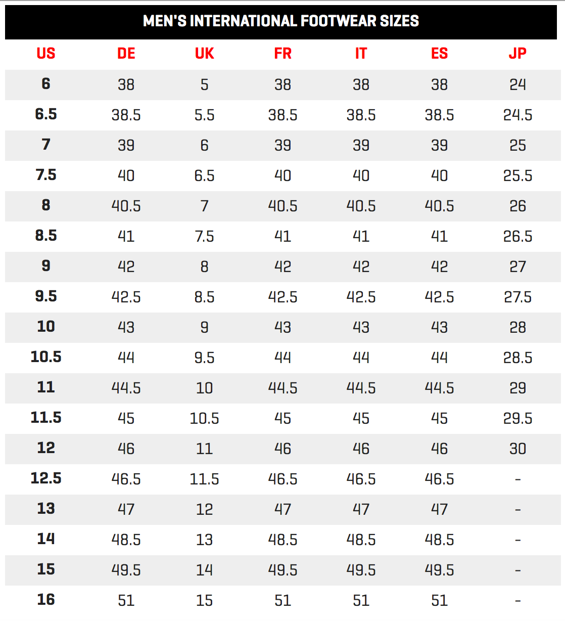 puma child size chart shoes