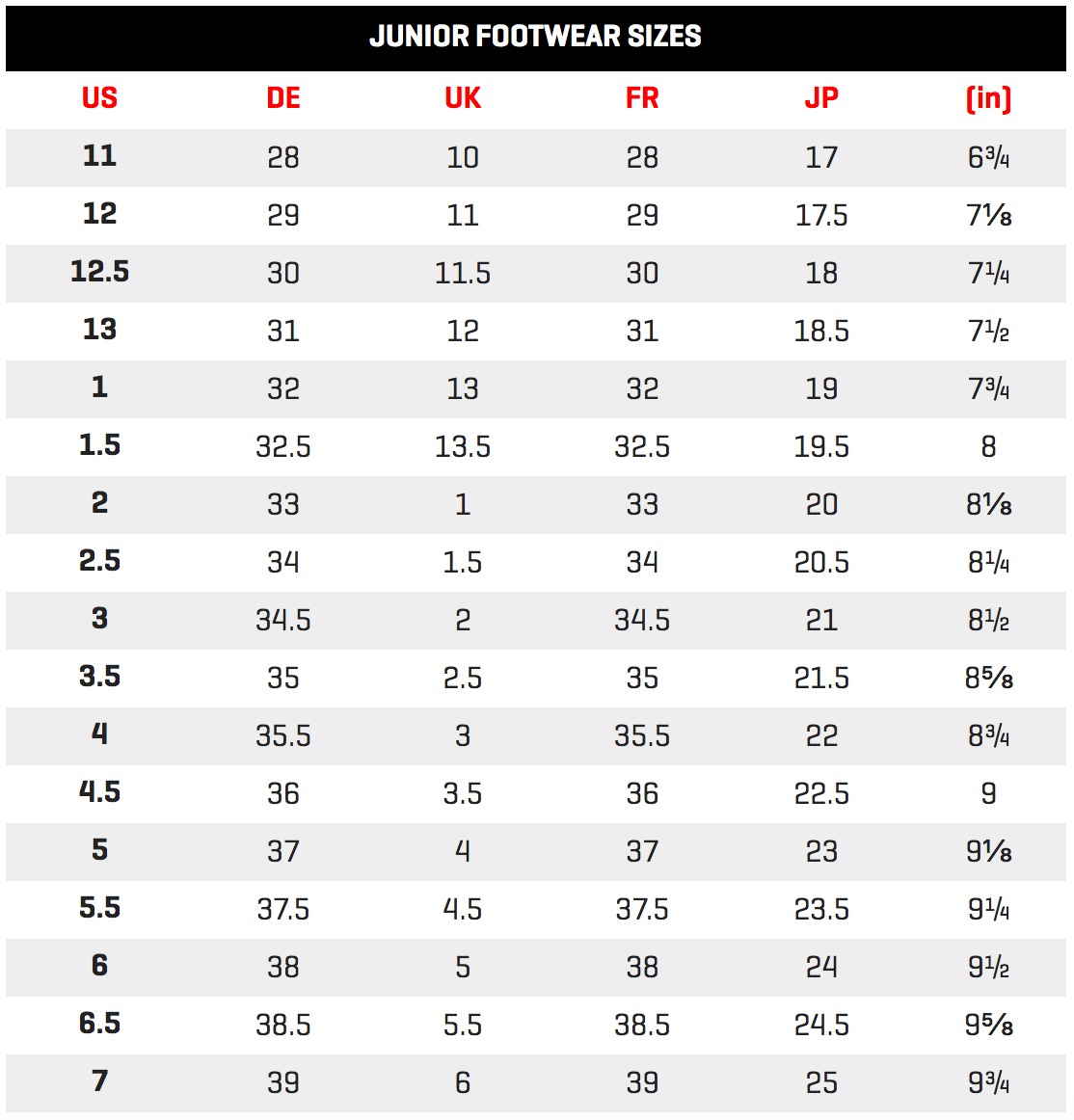 puma slides size chart