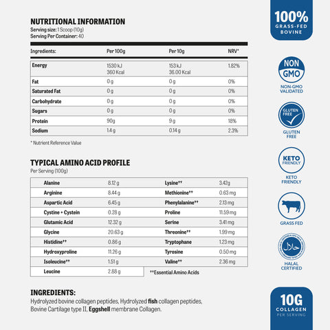 CSN-Supps-Collagen-Protein-Powder-Ingredients-Panel