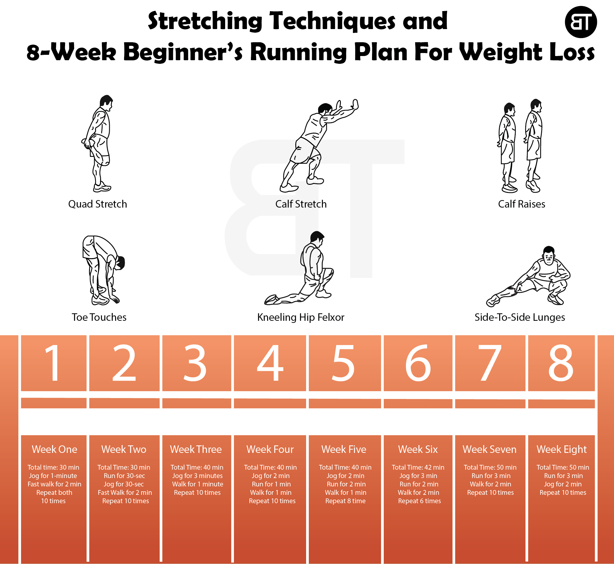 8 Week Running Program for Weight Loss – Born Tough