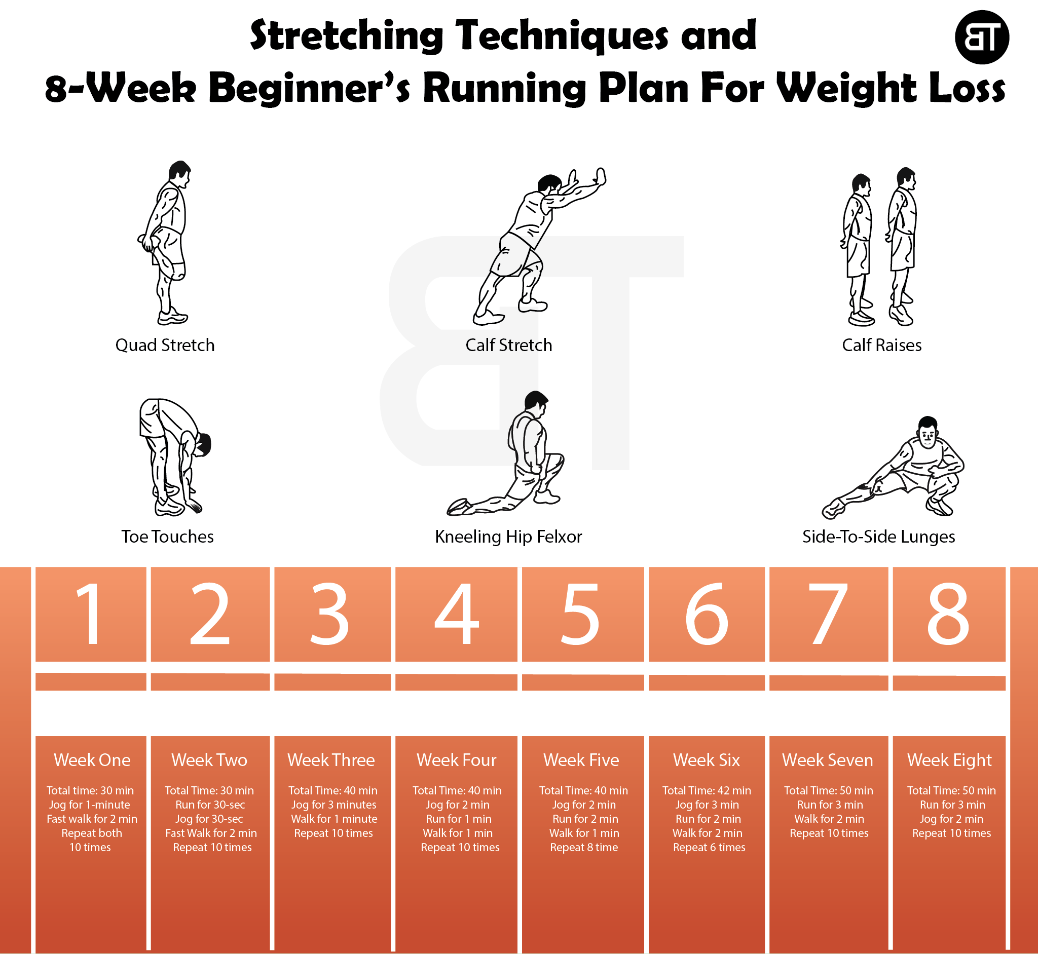 Walking To Lose Weight Chart and 8-Week Plan Calendar