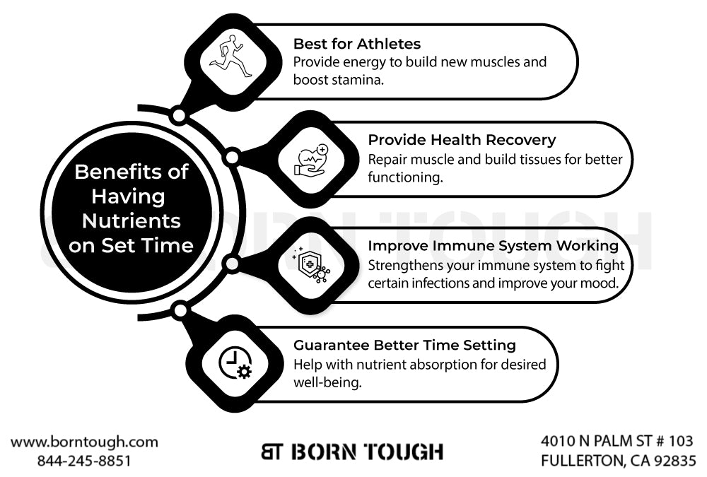 Benefits of Having Nutrients on Set Time