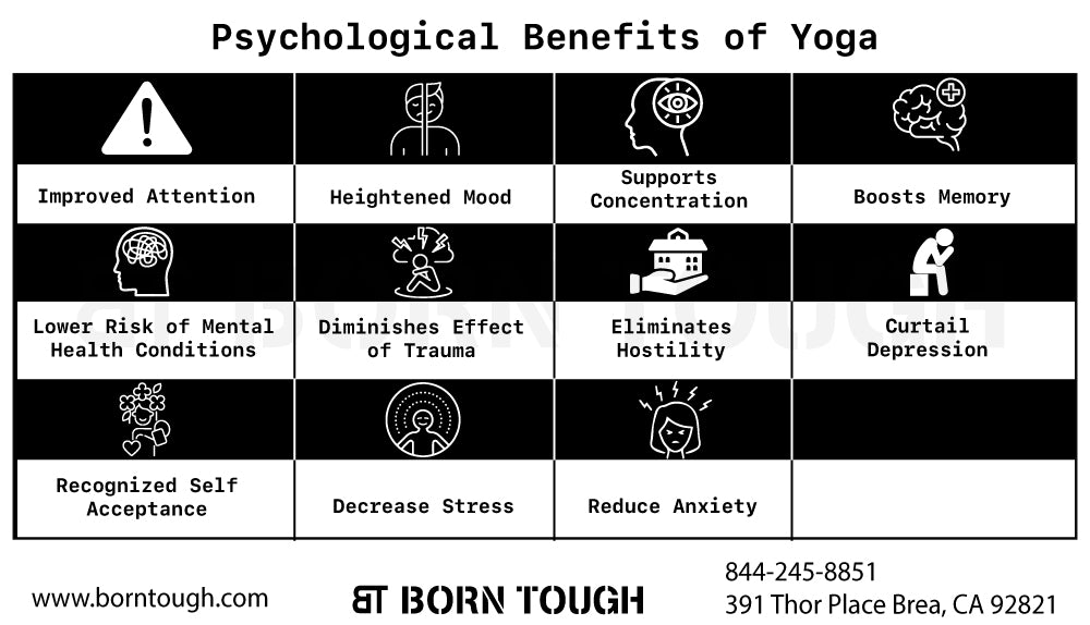 Benefits of Yoga for Mental & Spiritual Well-Being 