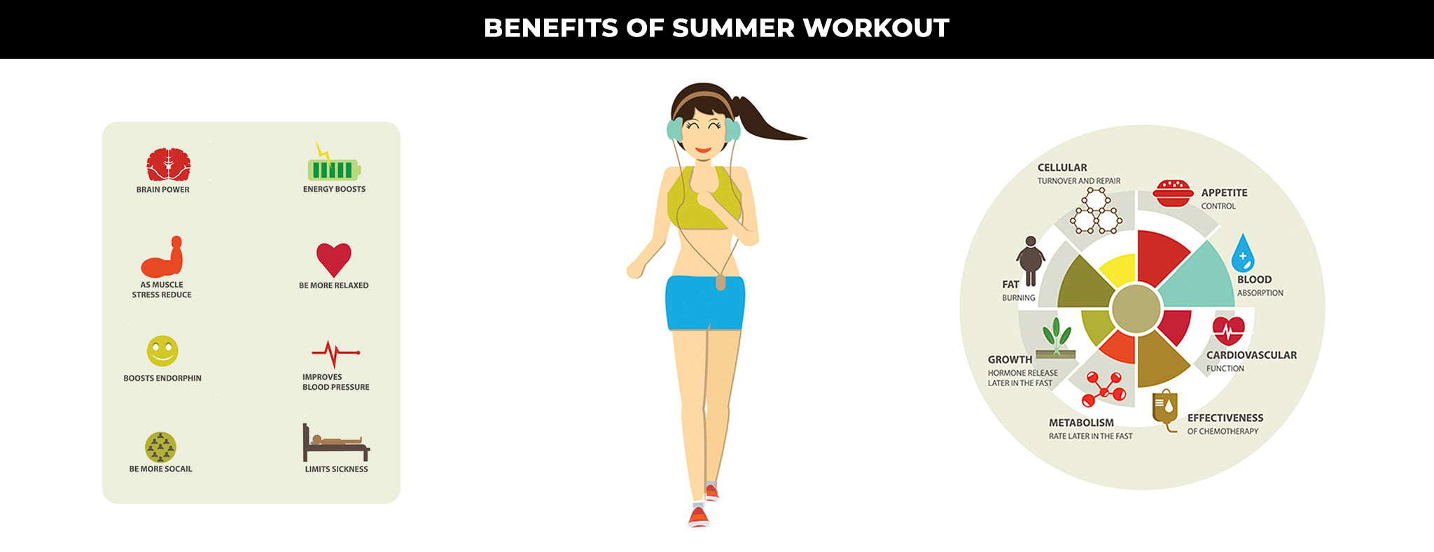 Benefits of summer Workout