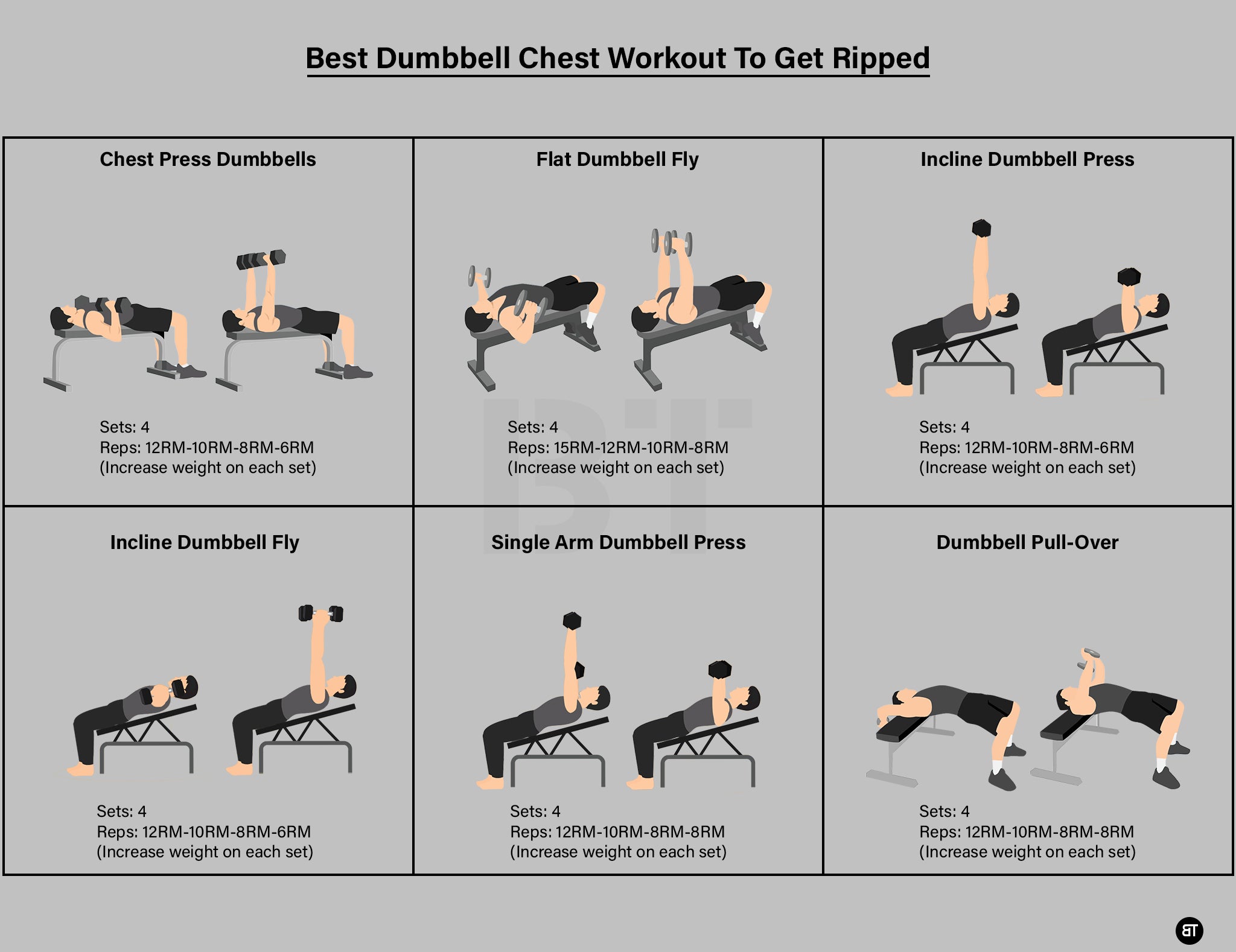 Best Dumbbell Chest Workout To Get Ripped Born Tough