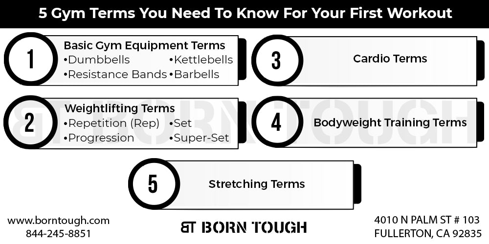 5 Gym Terms You Need To Know For Your First Workout