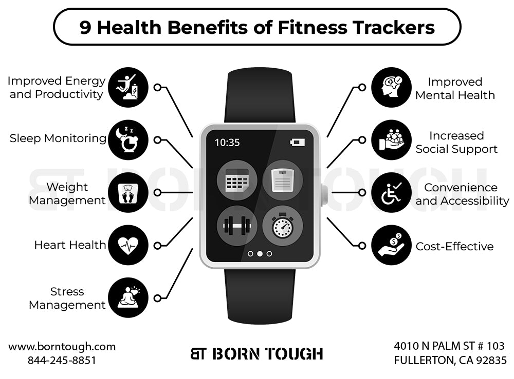 9 Health Benefits of Fitness Trackers