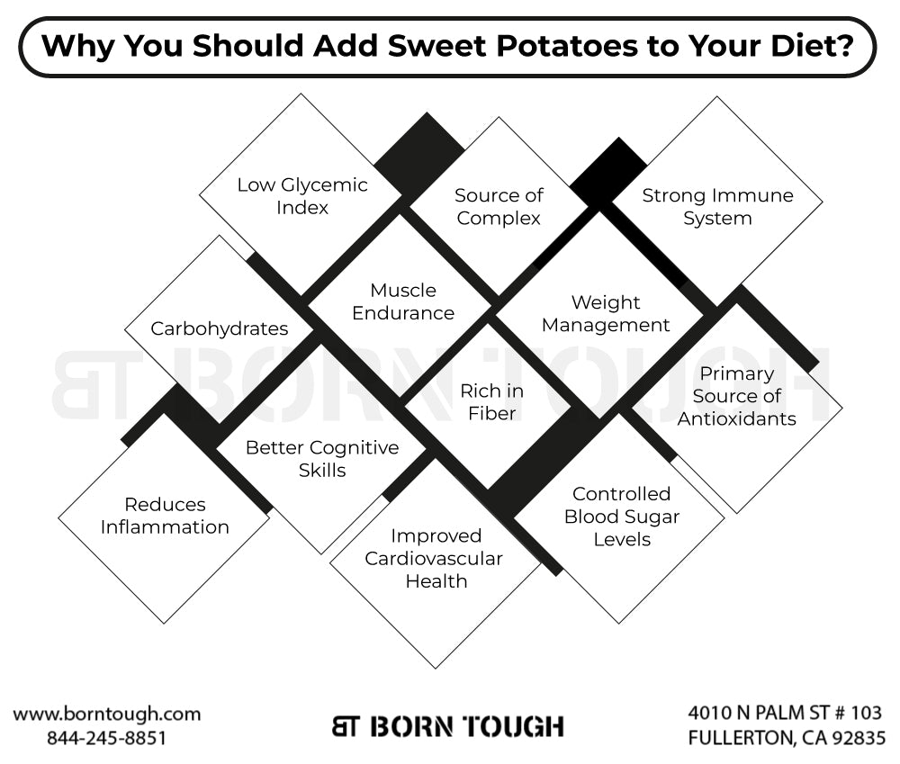 Reasons to Add Sweet Potatoes to Your Diet