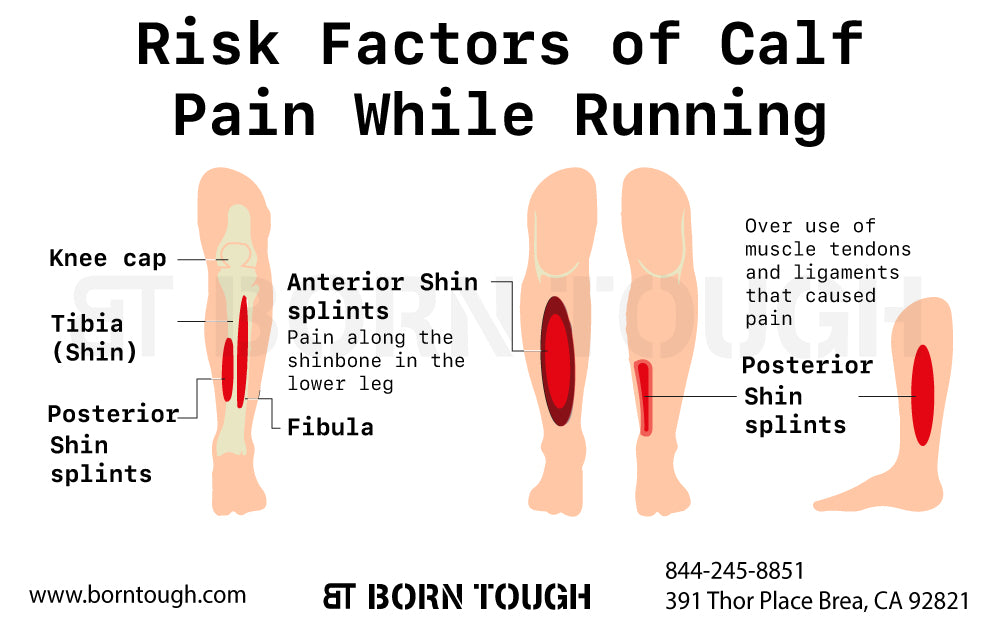 Risk Factors of Calf Pain While Running