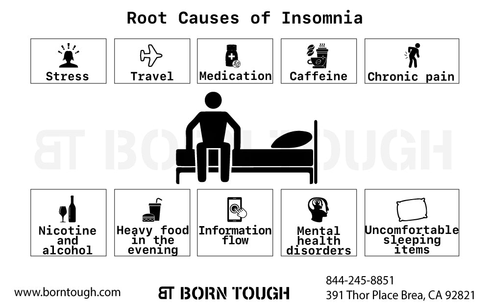 Root Causes of Insomnia