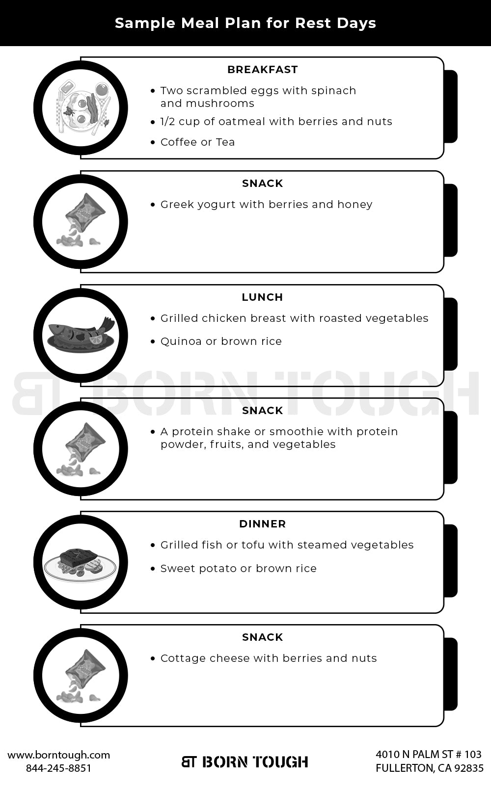 Sample Meal Plan for Rest Days - infographic