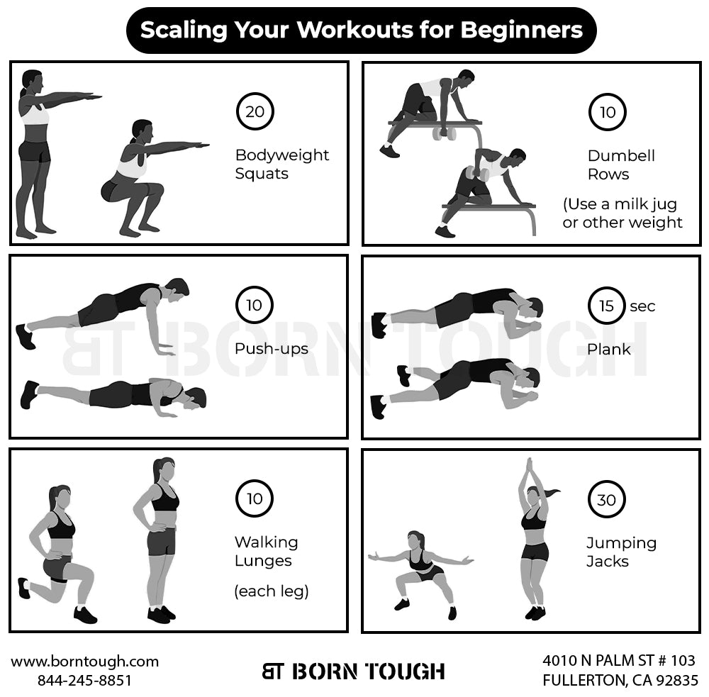 Scaling Your Workouts for Beginners