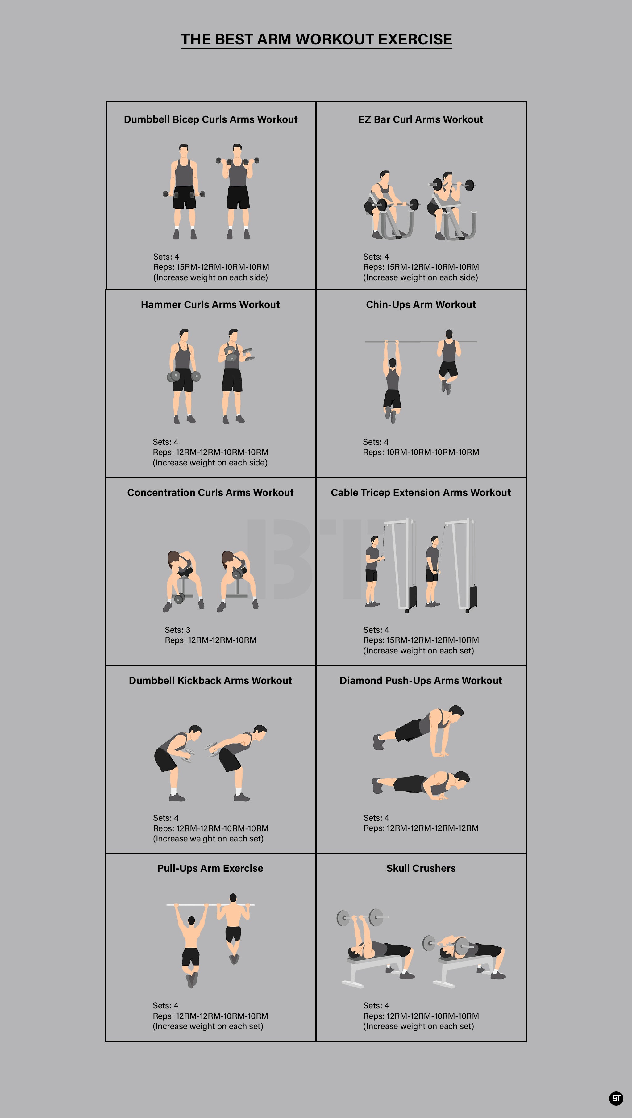 Big Arms Workout: Biceps & Triceps Exercises Printable Routine