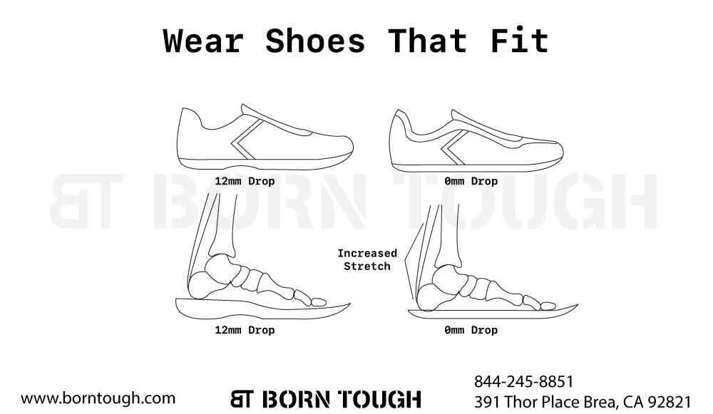 Wear Shoes That Fit