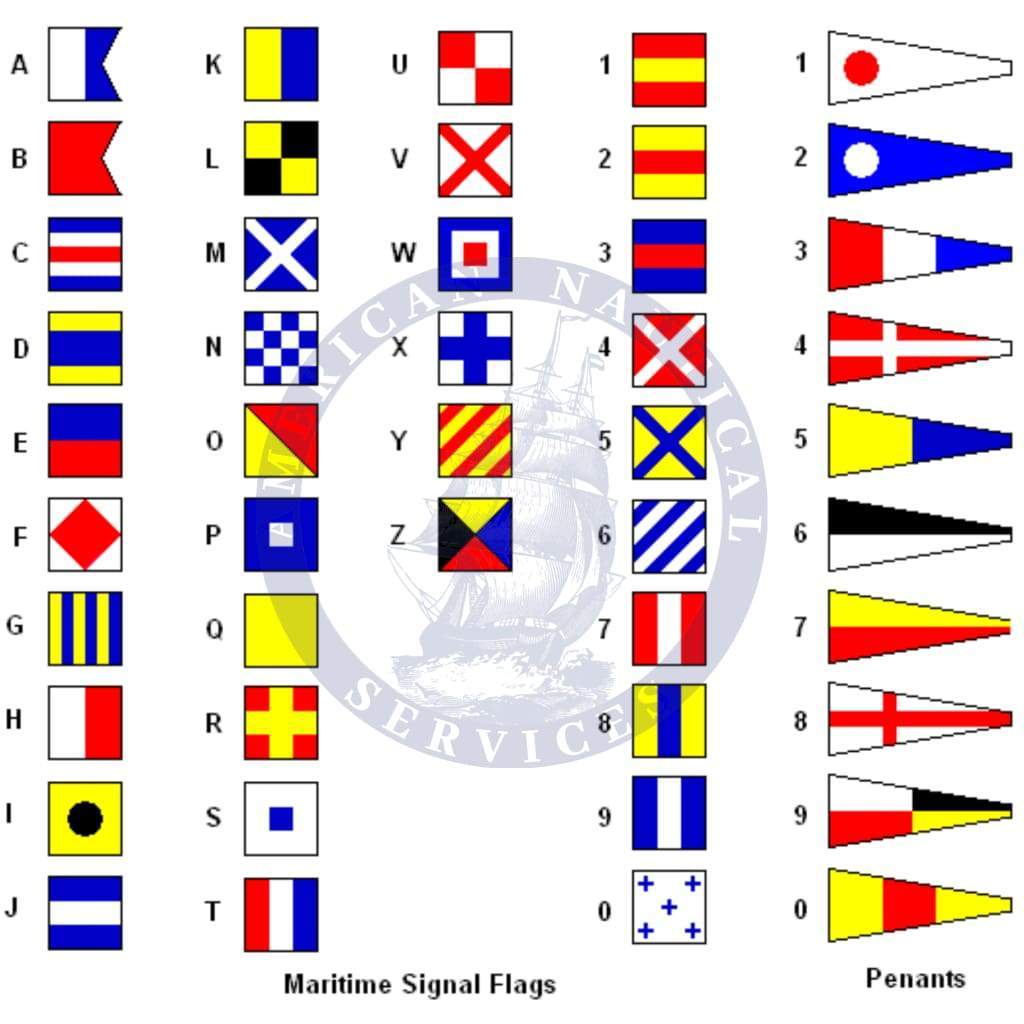 Marine Signal Flag Pennant Numeral 1 (Numeral One Pennant) - Amnautical