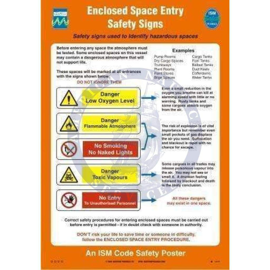 IMO Safety Posters | Safety Awareness Posters | IMO Posters