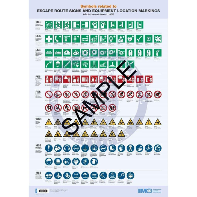 Poster: Escape Route Signs & Equipment Location Markings, 2018 Edition