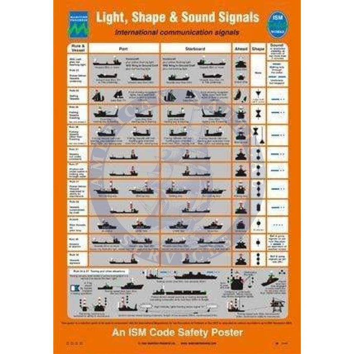 Poster - Light, Shape & Sound Signals