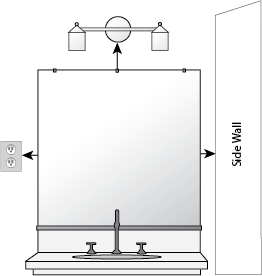 Distance From Edge of Mirror