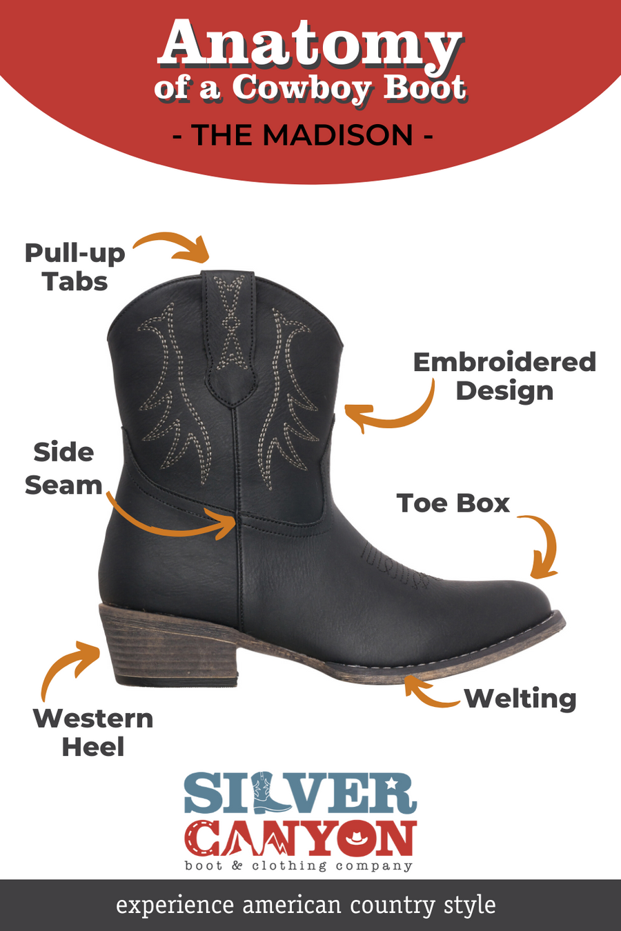 womens short black cowboy boots