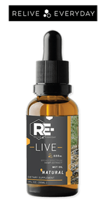 Kentucky Greenleaf Cbd You Can Trust In Georgetown Kentucky