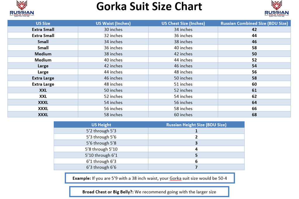 Russian Military Size Chart