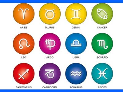 Which Rudraksha You Should Wear According To Zodiac Sign Rudradhyay