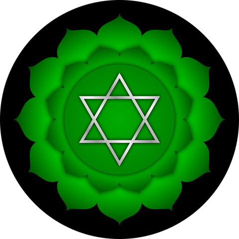 Symbol of heart chakra