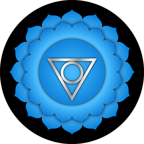 Symbol of Throat chakra