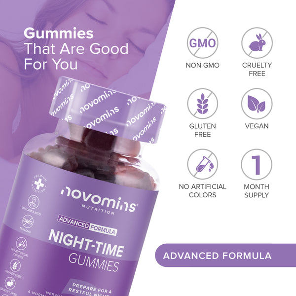 Novomins Sleep gummies informational graphic