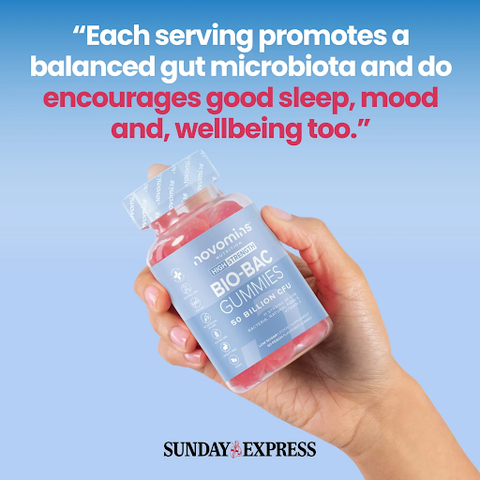 An image of a bottle of Bio-Bac Gummies with an accompanying review from the Sunday Express