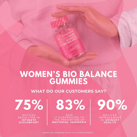 An image detailing a customer survey of Bio Balance gummies.