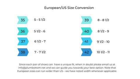 European to US women's shoe size conversion chart