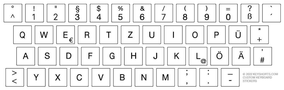 keyboard reference