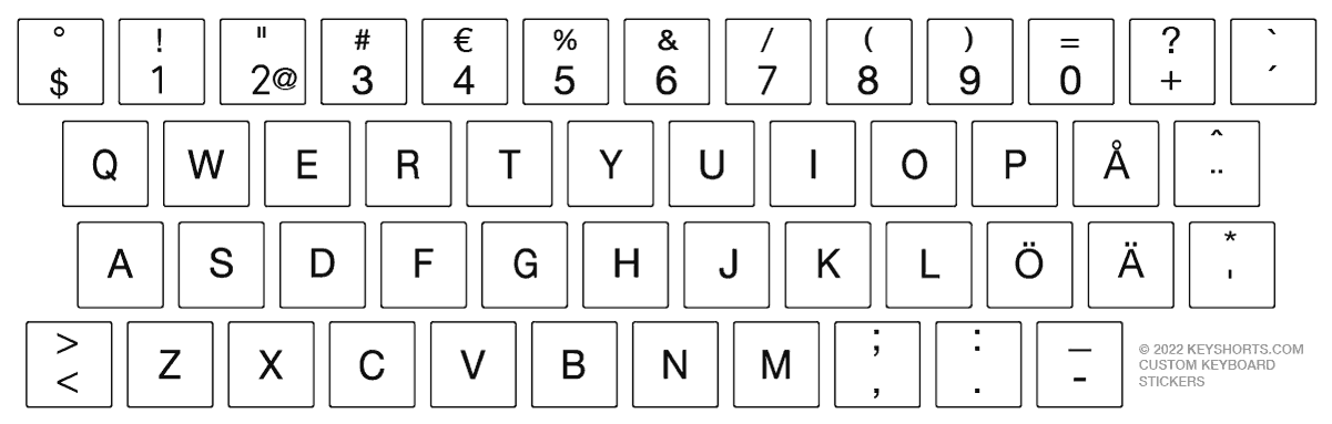 Tastaturreferenz klein