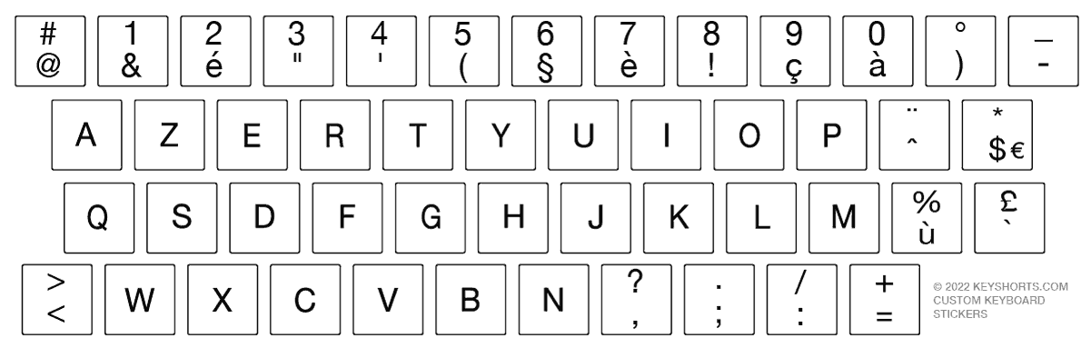 Autocollants Clavier Azerty Français - Zwart