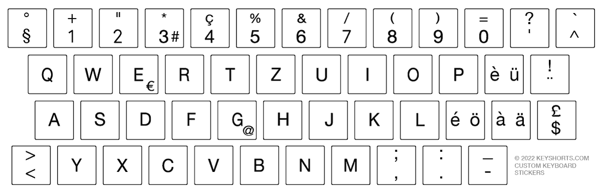 Tastaturreferenz klein