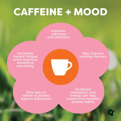 Caffeine is a stimulant for better mood and more energy