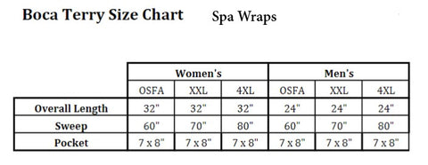 Bath Towels vs. Spa Wraps: How Do They Stack Up? - Boca Terry
