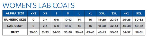 Women's Lab Coat Size Chart