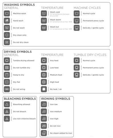 Tide-Your Guide to Decoding Laundry Symbols