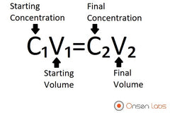 c1v1 c2v2 calculator