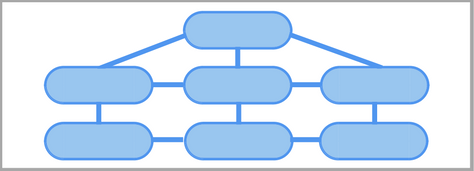 seo structure